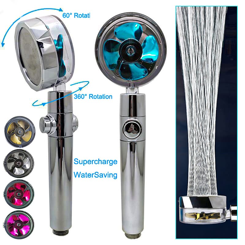 Rotating Directional Shower Head